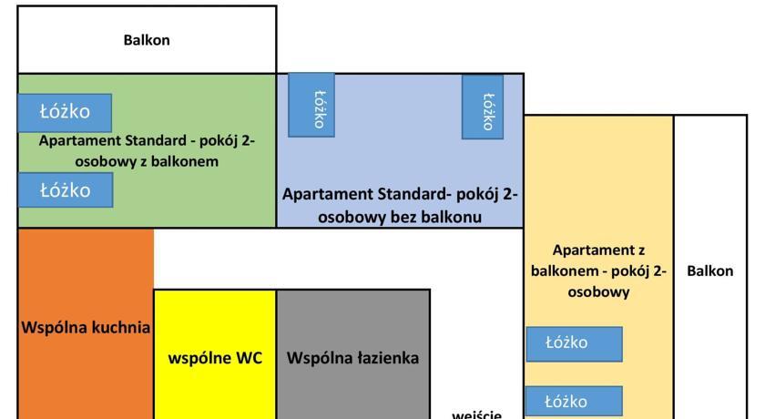 Pokoje W Apartamencie Danuta Gdynia Cameră foto